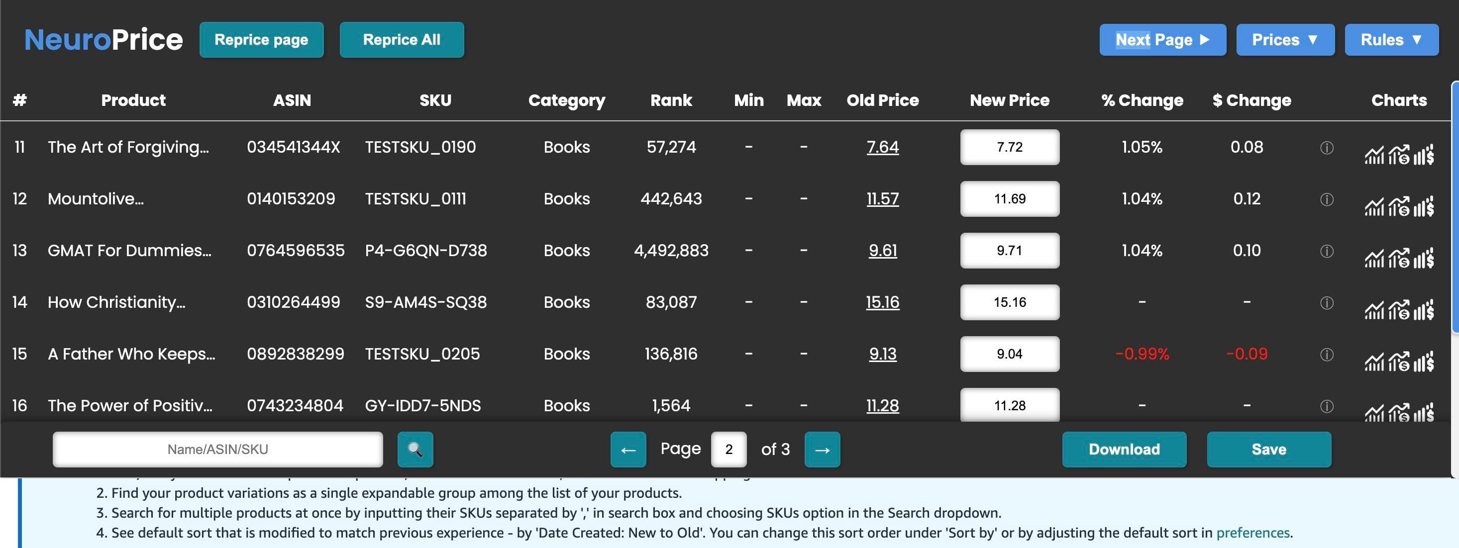 NeuroPrice pricing audit table