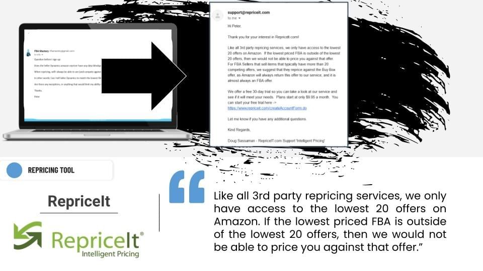 email from repriceit