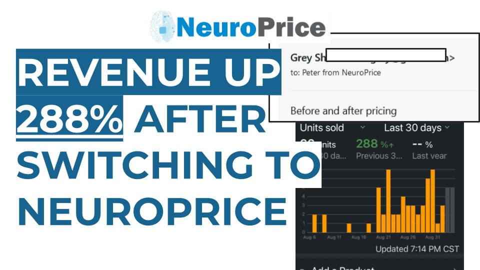 User screenshot showing sales up 288% since switching to NeruoPrice