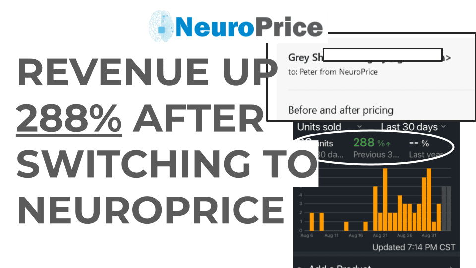 User screenshot showing sales up 288% since switching to NeruoPrice
